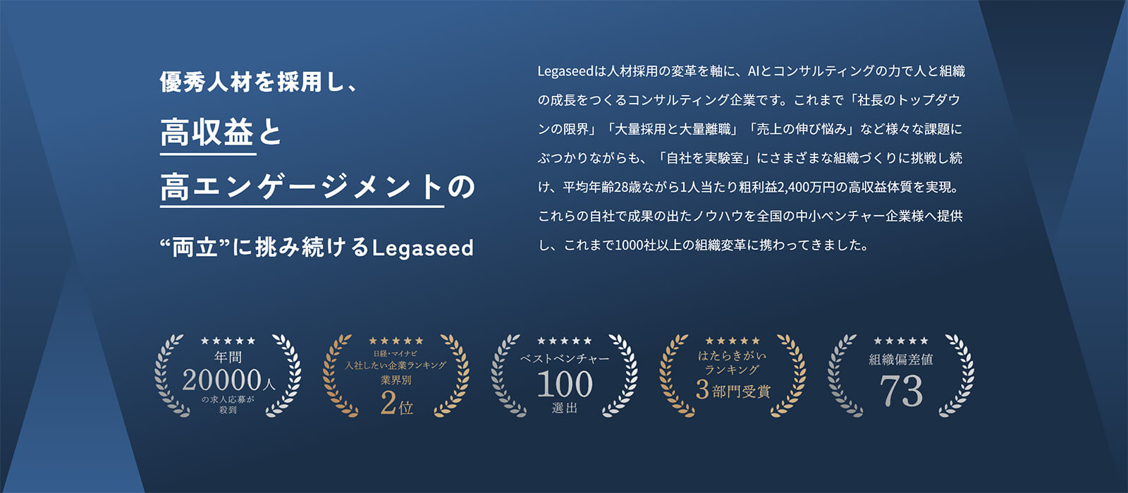 優秀人材を採用し、高収益と高エンゲージメントの両立を挑み続けるLegaseed